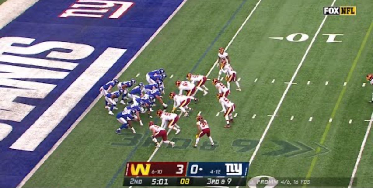 “How loyal are you”