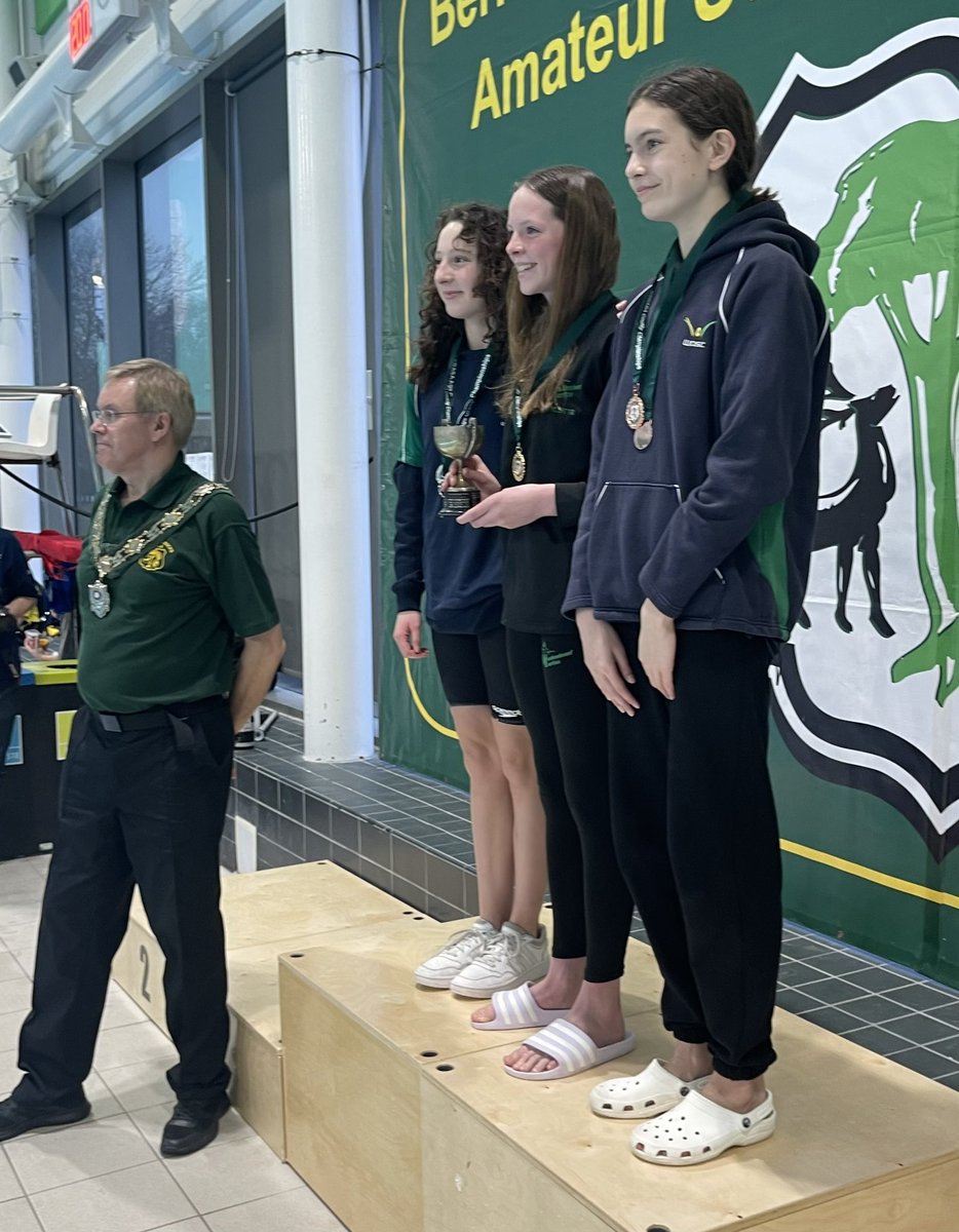 Counties 2024