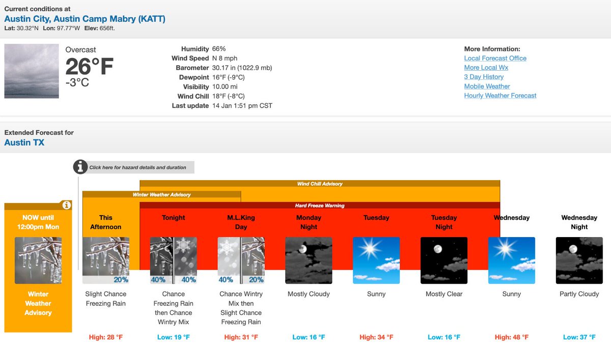 Dr. Shuchi Grover 🇮🇳🇺🇸🌎 tweet media