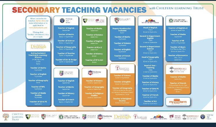 Deadline for applications for teaching jobs in our secondary schools is Tuesday. Go to <a href="/mynewterm/">MyNewTerm</a> &amp; apply to some fantastic, outstanding, welcoming &amp; caring schools. World class professional development too. <a href="/DenbighHigh/">Denbigh High School</a> <a href="/ChallneyBoys/">Challney Boys</a> <a href="/Challney_Girls/">Challney Girls</a> <a href="/Cedars_Upper/">Cedars Upper School</a> <a href="/ChilternA/">ChilternAcademy</a>