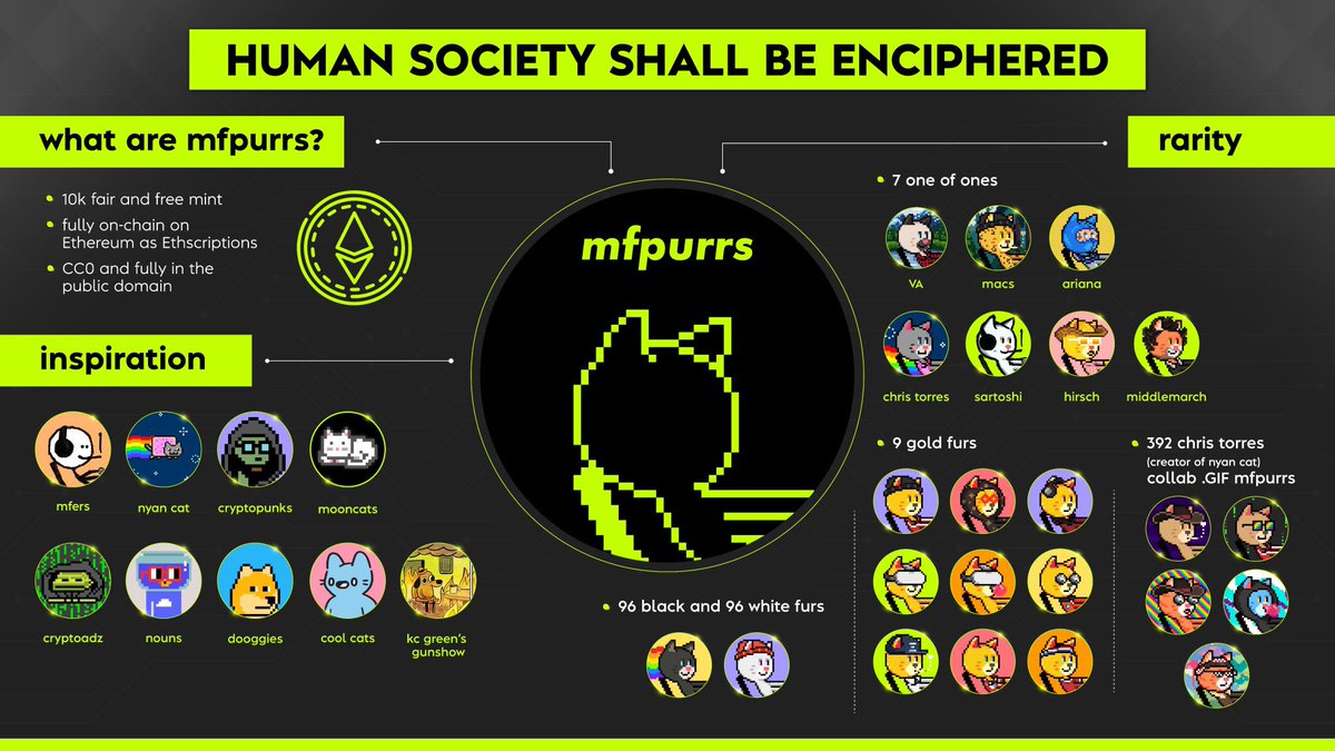 aft3rpartyeth_'s tweet photo. ๐โโฌ๐๐๐๐๐๐๐๐๐๐๐๐๐
Some information on @mfpurrs for all the noobs coming into the #Ethscriptions ecosystem โ
โขFounder: @VirtualAlaska_
โขArtistโs: @arianamanavi x @PRguitarman ๐โโฌ๐
โขMarket: @ordex_io โ
https://t.co/miAECed0Nu
#mfpurrs #mfers #OnChainArtifacts https://t.co/p405ULhWZX