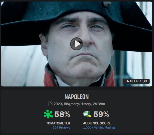 skiptvads's tweet image. Getting ready to watch Napoleon, I already know its not accurate but I hope action scenes compensate, I hope its not that bad, want to put up a review tomorrow
#napoleon #movie #notthatbad #inaccurate