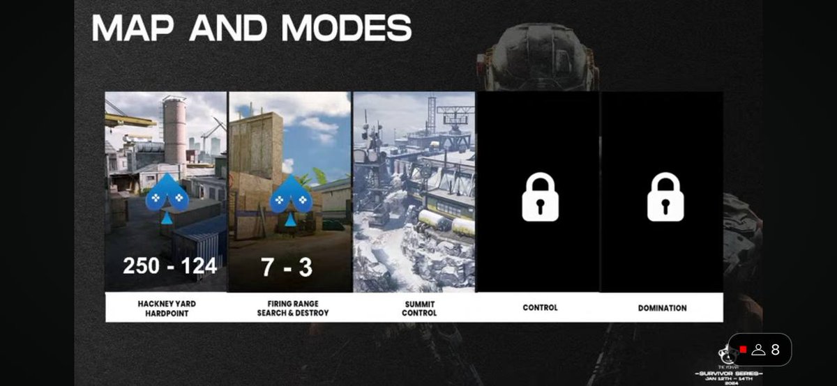 acegamers_espGG's tweet photo. Big Win 🥳 🥳 🥳 coming 1st in this year's @DarkeSportsAs Survival Series. We no go gree give anybody this year 🤩 🤩
@vgaesportshow @CalinoCalebson @ESportsANews @redscorpiongh @CODMGhana @GasBrosGaming #esports #gaming #Africa #codm #codmobile https://t.co/EbUpeVonUF