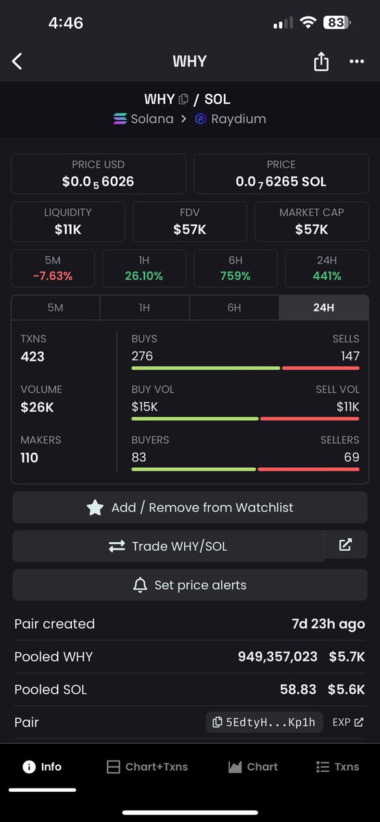 $WHY is about to hit the moon 🌙 

(Been in this since day 1)

• Dev is super based 
•Growing community 
• $WHY not APE? 
•Bullish chart
Community is working super hard.
LIKE &amp; RT