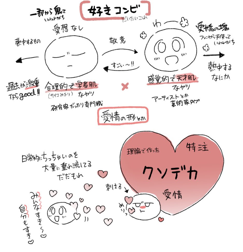 10_ogtt's tweet photo. たぶん昔からずっとこれ https://t.co/Sl6pHlkttQ