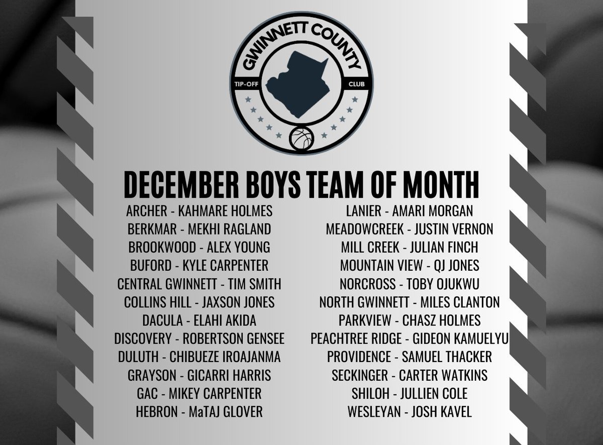 Gwinnett Tip-Off Club tweet media