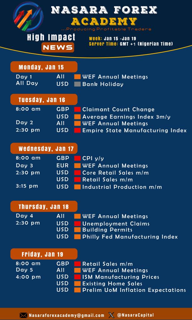 NasaraCapital's tweet photo. ECONOMIC CALENDAR FOR THE WEEK
Wish us all a profitable week ahead. 🥰 https://t.co/1Pb0yfc2fr
