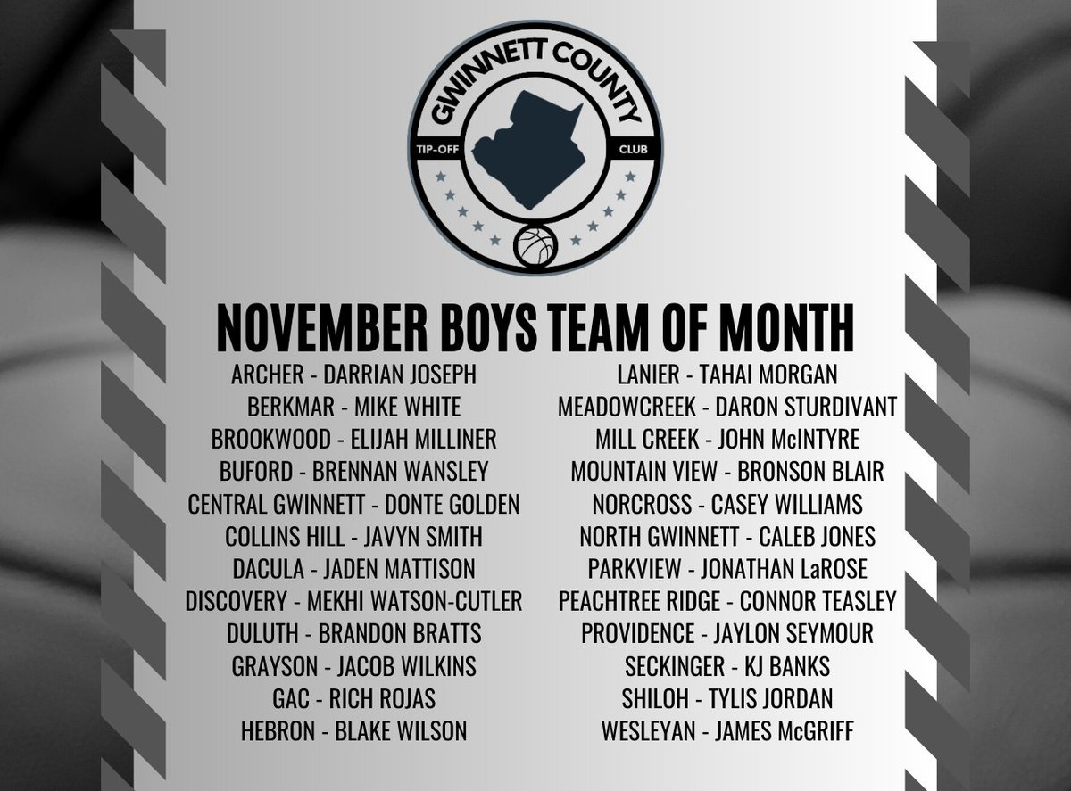 Gwinnett Tip-Off Club tweet media