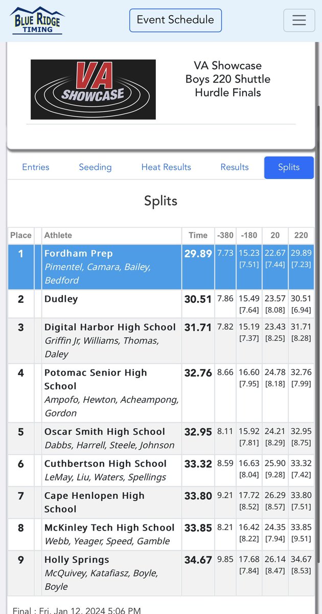 christan_c2's tweet photo. VA Showcase. US #1, meet record, and big PR. An amazing experience down at the beach, and the guys put on a show. 

• @nycfonsss 
• Me
• @JB10_Fp 
• @aden_bedford 

#AGTG #track #shr #hurdles https://t.co/fyLFvwVrmz