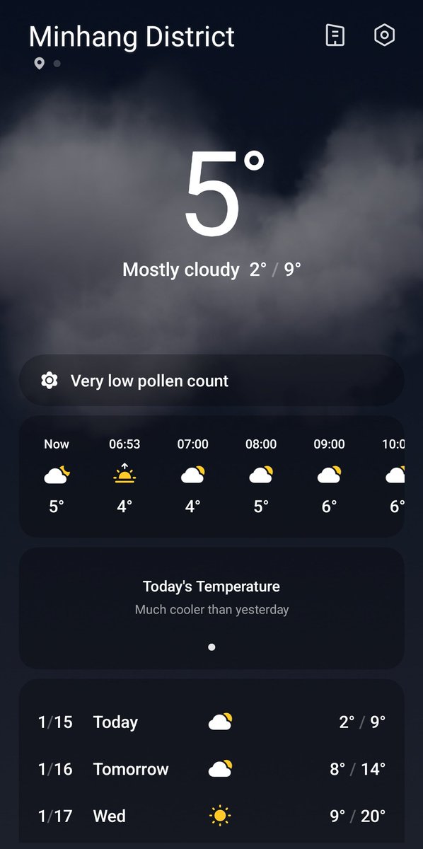 smilingram89's tweet photo. #Shanghai 🫣😵 https://t.co/cVlGVdier7