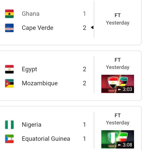 EWarucho's tweet photo. #AFCON2024 
Tough day for Ghana and Egypt https://t.co/OiaQJFSgVn