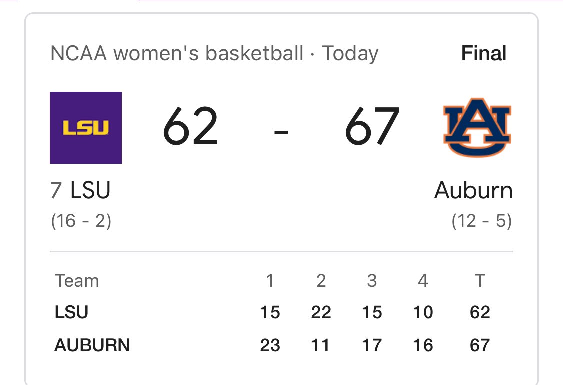 Jimmarlin's tweet photo. Looks like @KimMulkey could have used someone who takes (and makes) a bunch of shots 🙄😂 https://t.co/kVI5rgJmEi