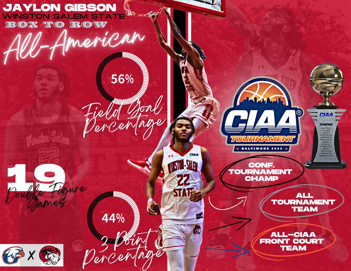 LewisShine's tweet photo. I'M A GRAPHIC DESIGNER

I WORK W/ ATHLETIC PROGRAMS/ALL SPORTS

IF YOU'RE AN ATHLETIC DIRECTOR/COACH LOOKING FOR QUICK, QUALITY &amp; RELIABLE WORK, I'D LOVE TO WORK W/ YOU

LET'S CONNECT VIA DM

PLEASE RETWEET TO HELP ME SPREAD THE WORD! THANK YOU!

PORTFOLIO https://t.co/bNrxuriaZf https://t.co/ITMnNCw4Xe