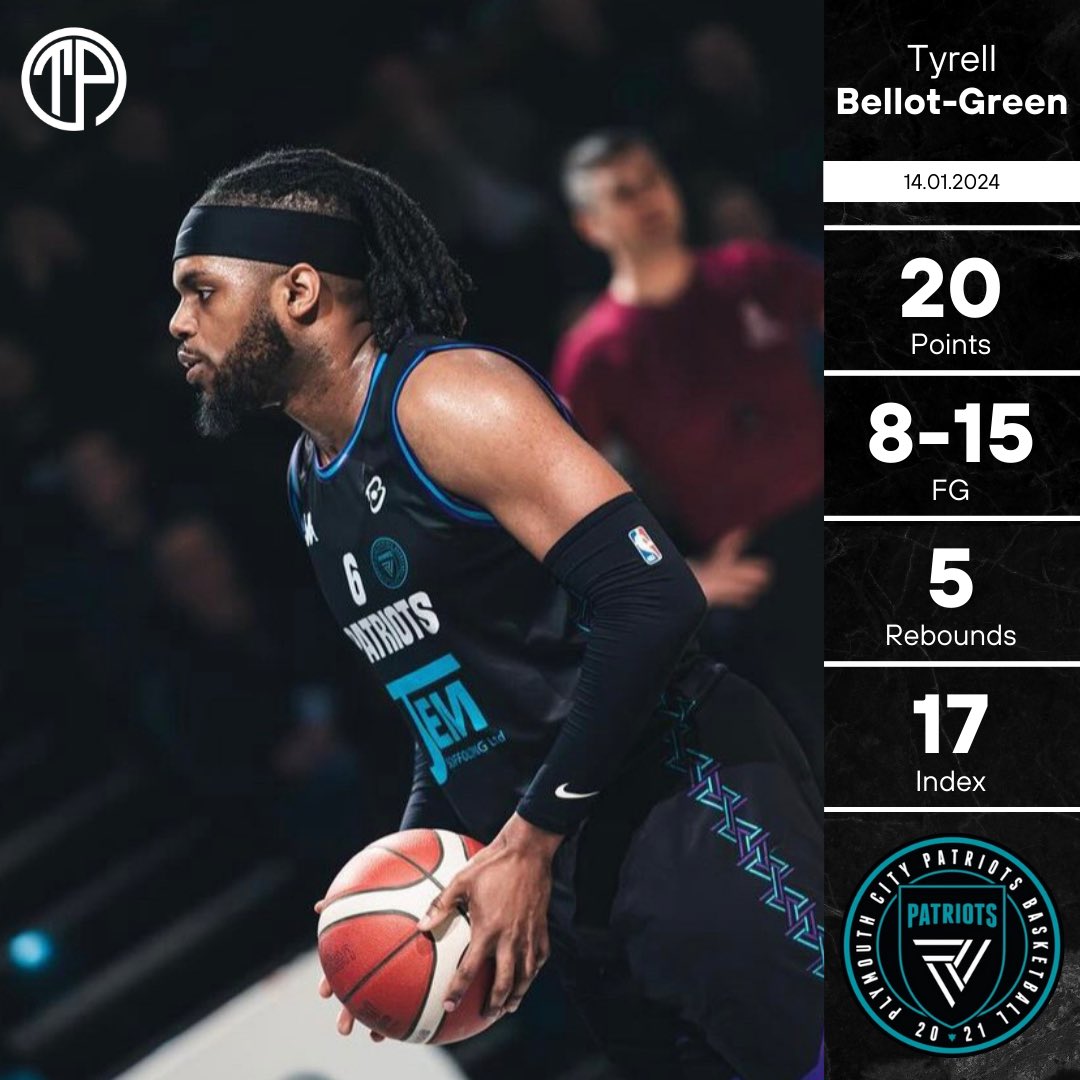 📊 | <a href="/TGreen3_/">Tyrell Green</a> leads the Plymouth City Patriots in scoring in their BBL Trophy game against the Cheshire Phoenix! 🇬🇧

#ThePlayerAgency