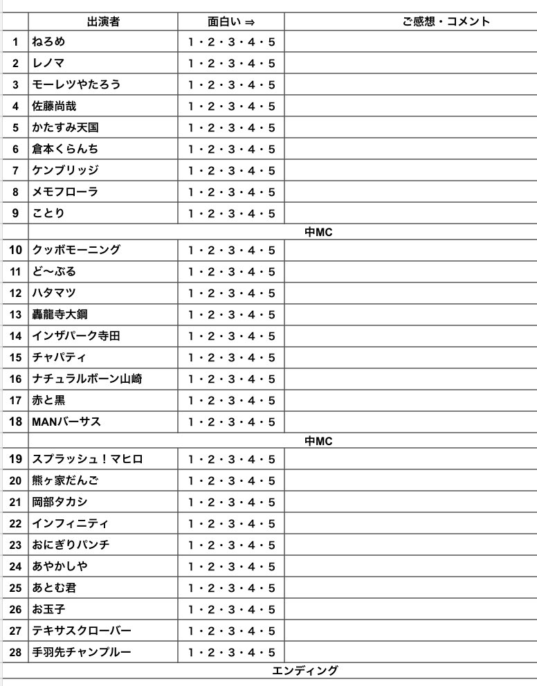 walive_battle's tweet image. 本日開催!
事前準備の関係でTIGET予約推奨ですが、ご予約無しでも入れます✨
途中の入退場も可能です。
ぜひご来場お待ちしております😊
ワライブ vol.128
2024年1月15日(月)
18:50開場、19:00開演
なかのZERO視聴覚ホール(本館地下2階)
入場無料✨
⬇️詳細&予約⬇️
tiget.net/events/285288