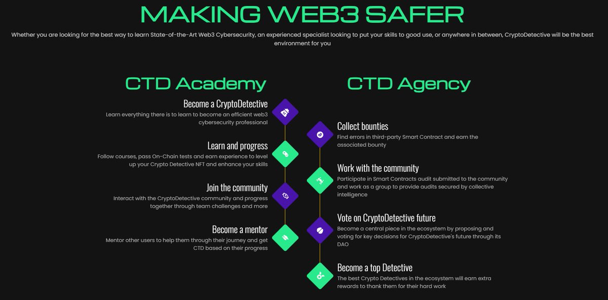 CryptoDetective tweet media