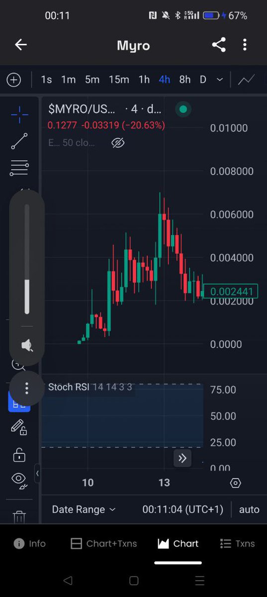 Alpha Journal tweet media