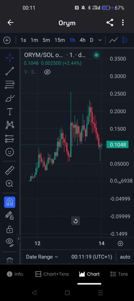 Alpha Journal tweet media