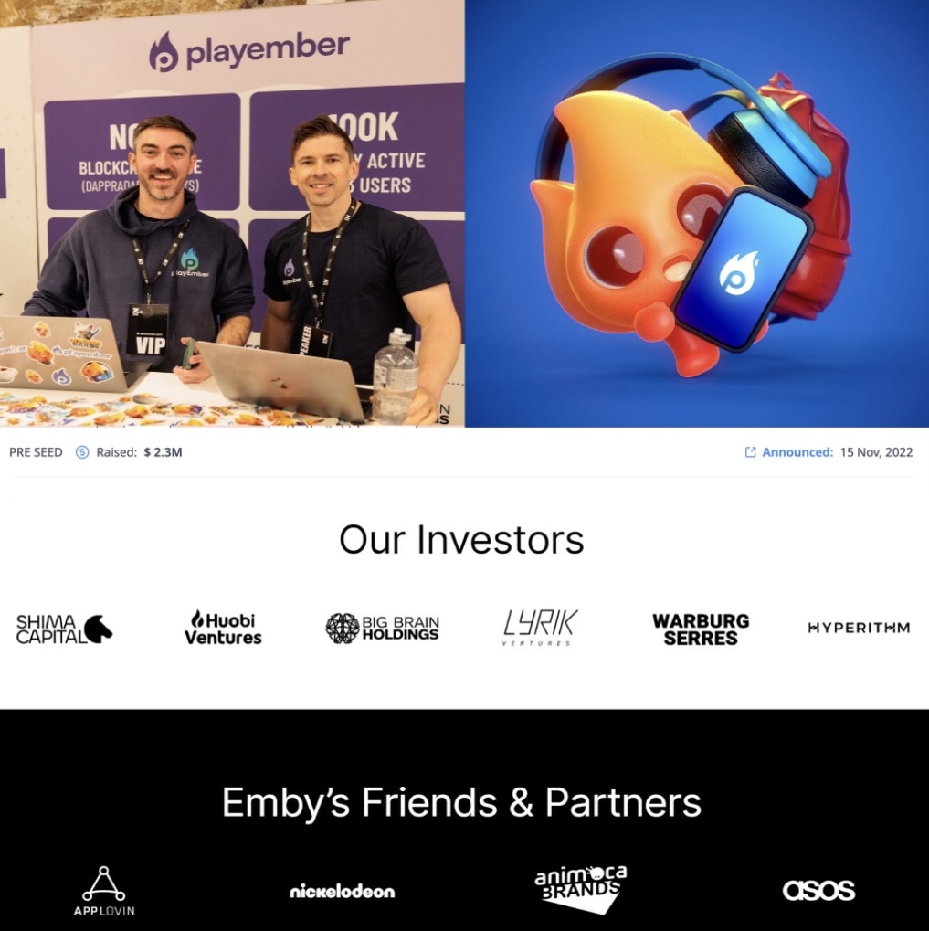 Elenism's tweet photo. Hey you🫵🏼

Did you know there’s an upcoming project that is,

-Free mint 
-$2.3M in funding
-120m+ downloads
-5M active monthly players

In case you don’t know, the project I’m talking about is @play_ember, let’s Dive into it 👇

(Surprise at the end)

What is PlayEmber?

Playember is a mobile gaming company, ​​strategically transitioning into Web3, aiming to concurrently revolutionize the realms of gaming and Web3

Team and Investors/partners:

Play Ember was founded by @hugofurn and @JonHook

Hugo - one of the top F2P mobile games developers, having published over 20 games with leading publishers including Voodoo, Applovin, BoomBit, and Kwalee.

Jon - serial gaming entrepreneur. Built and exited one of the earliest mobile ad networks. Lead games studios, publishers, and gaming tech companies - AdColony, BoomBit, Homa Games.

There are several companies that are investing and partnering with Playember.

Investors:

-Hyperithm
-Shima Capital
-Huobi Ventures
-Big Brain Holdings
-Lyrik Ventures
-Warburg Serre

PlayEmber core pillars and focuses:

1. Infrastructure and tooling
2. Content - mobile games, web3 games and IP games
3. Creator economies
4. Game distribution and publishing 

Play Ember Games:

PlayEmber has already developed and released multiple games, available to download worldwide, all free to play, with the most notable being the following:

-Hyper Cards - 15 Million Downloads
-Raft Life - 10 Million Downloads
-Superhero Race - 25 Million Downloads

Who is Emby?

Emby is the little flame character, that is being built as a central IP in the Play Ember gaming ecosystem

You are going to need Emby as your companion, to get the most out of the growing gaming and entertainment ecosystem!

My Thoughts:

The team has announced that they will be creating more games, publishing more games from partners, launching Play Ember NFTs, and collaborating with notable IPs and brands in the future, so it’s definitely worth keeping an eye on.

Mint Details:

Price - Free
Supply - 2750
Date - SOON
Chain - ETH

Disclaimer:
-This is not financial advice. 
-My community @EHivexyz has received WL spots here and I plan to mint as well.
-Please make sure to DYOR