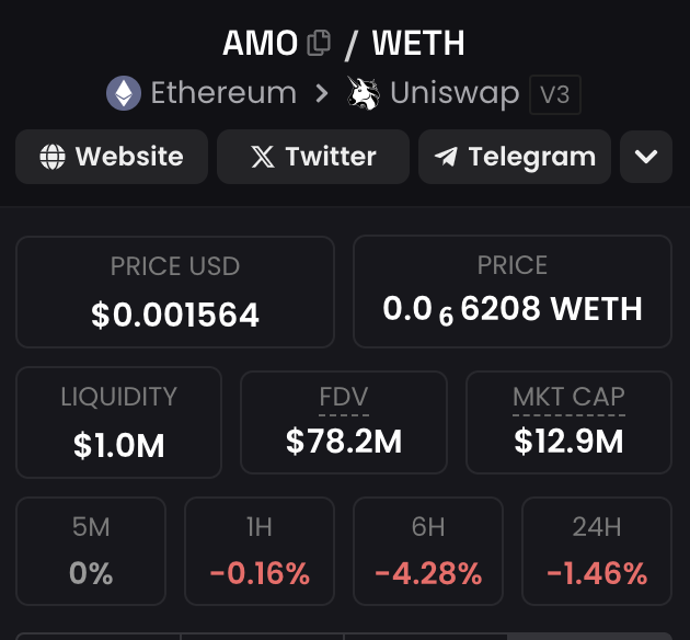jj0ffice's tweet photo. Ever wanted to be paid for getting fit and doing sports? ⛷️

 Let's talk about @aminorewards :

$AMO deservedly up next in the crypto projects of 2024. 

See why below 👇🧵 https://t.co/D8U04lviZ4