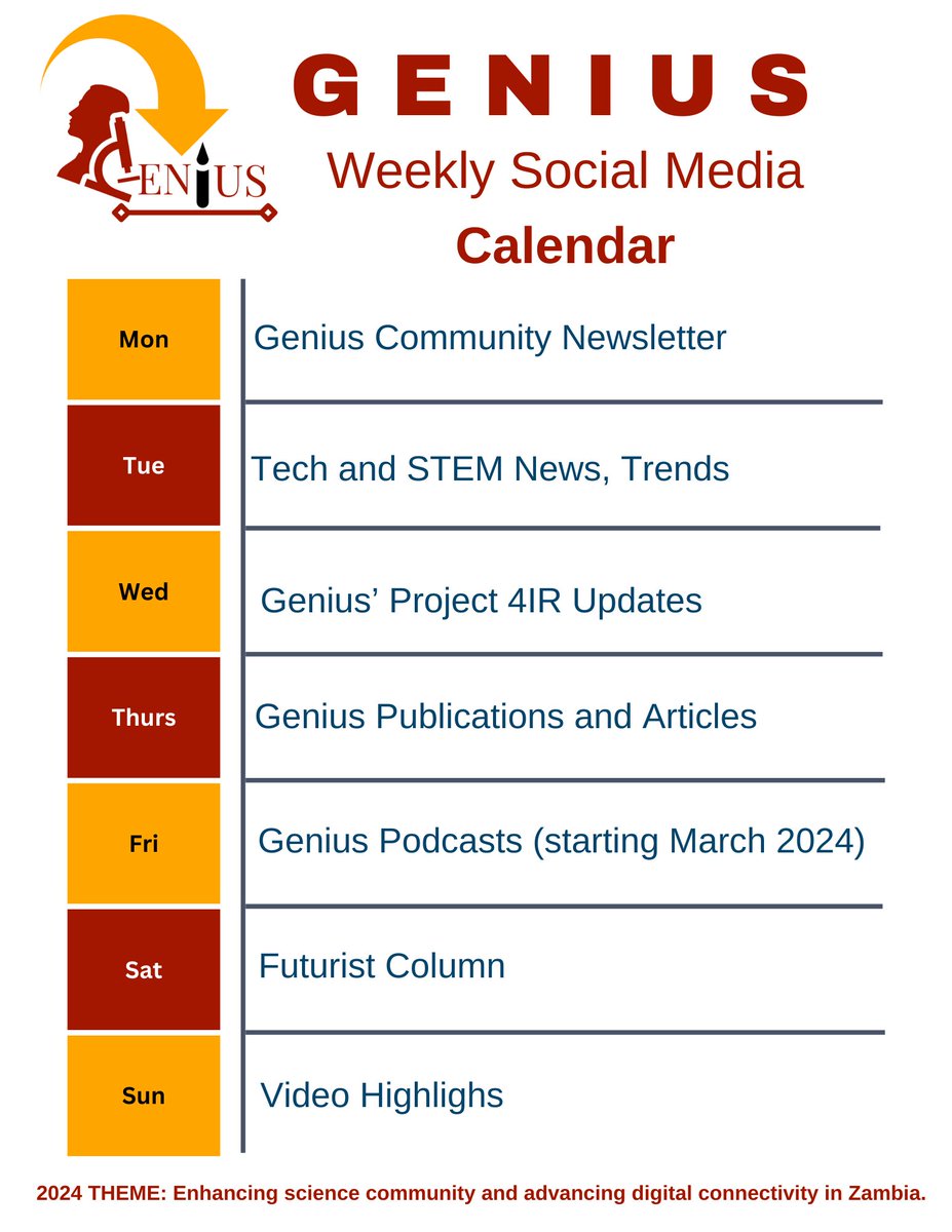Genius Education Zambia tweet media