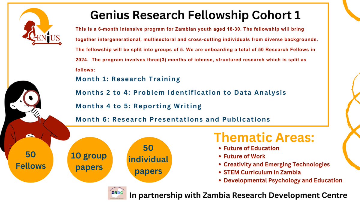 Genius Education Zambia tweet media