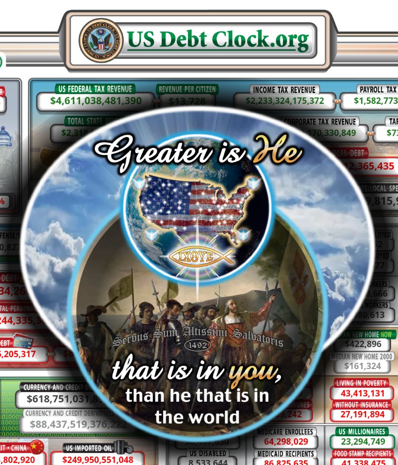 echodatruth's tweet photo. US Debt Clock: Greater is He

The New Testament, specifically 1 John 4:4 (NIV):

"You, dear children, are from God and have overcome them, because the one who is in you is greater than the one who is in the world."

It conveys the idea that the strength within individuals, coming from their connection to God, is greater than any challenges or difficulties they may face in the world.