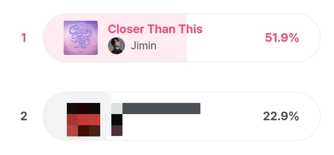 BTSxARMY VOTING TEAM tweet media