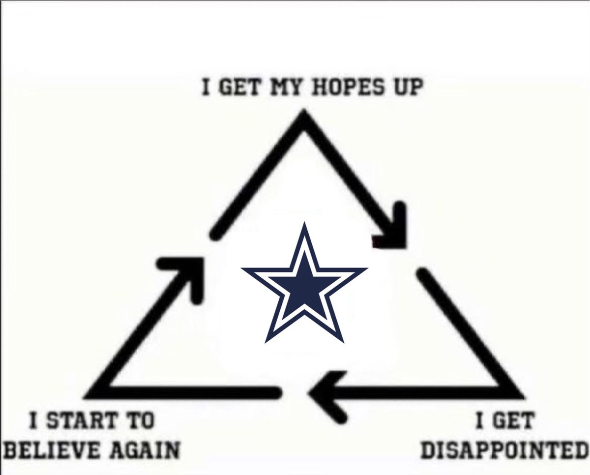 CowboysNation's tweet photo. 27-7 .. I BELIEVE AGAIN https://t.co/KsQAJeoQHx