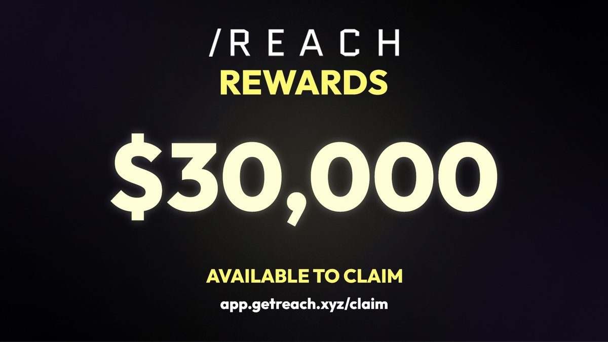 It's reward day! 🎉 We've just distributed $30,000 for engagement contributions in the last /Reach round A new round has also begun for you to earn rewards on /Reach Claim your rewards at app.getreach.xyz/claim