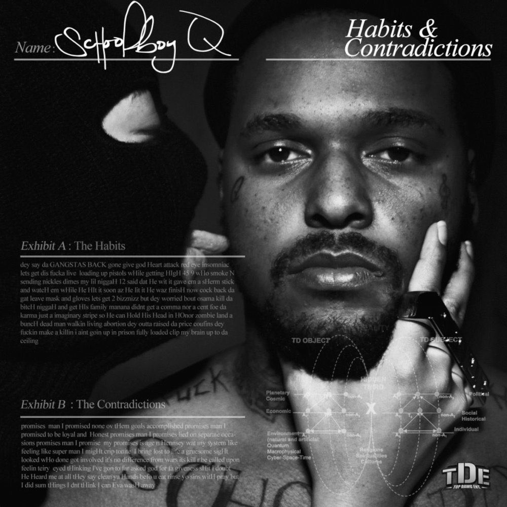 January 14, 2012 @ScHoolboyQ released Habits & Contradictions

Some Production Includes @SounwaveTDE @Alchemist @SmokedOutLuger @MikeWiLLMadeIt and more 

Some Features Include @asvpxrocky @JheneAiko @DOPEITSDOM @CurrenSy_Spitta @kendricklamar @abdashsoul @jayrock and more