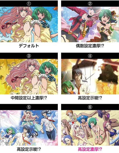 マクロス スロットマシン ボーナス確定 Lパチスロマクロスフロンティア4（スマスロ）設定判別・天井・ゾーン