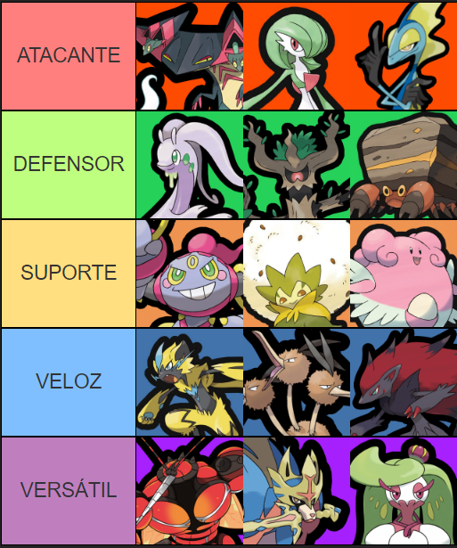 Hyoffday's tweet photo. Meu top 3 favoritos de cada classe:
#PokemonUNITE 
*Hoopa quase ficou sozinho... por pouco 🥲 https://t.co/BizZr5BpC4