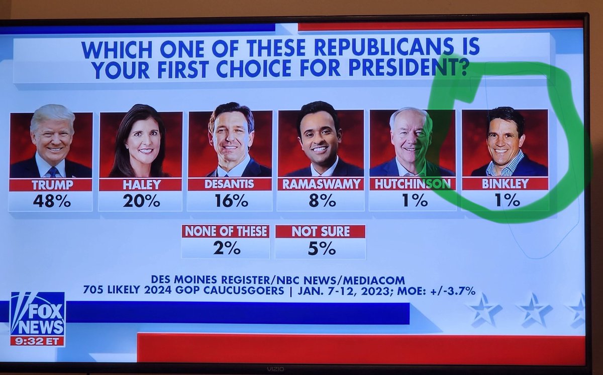 ejgallagher1's tweet image. Not sure who this guy is - but if he promises to make Opus his running mate, I’m all in. 

#bloomcounty
#IowaCaucus 
#teambinkley