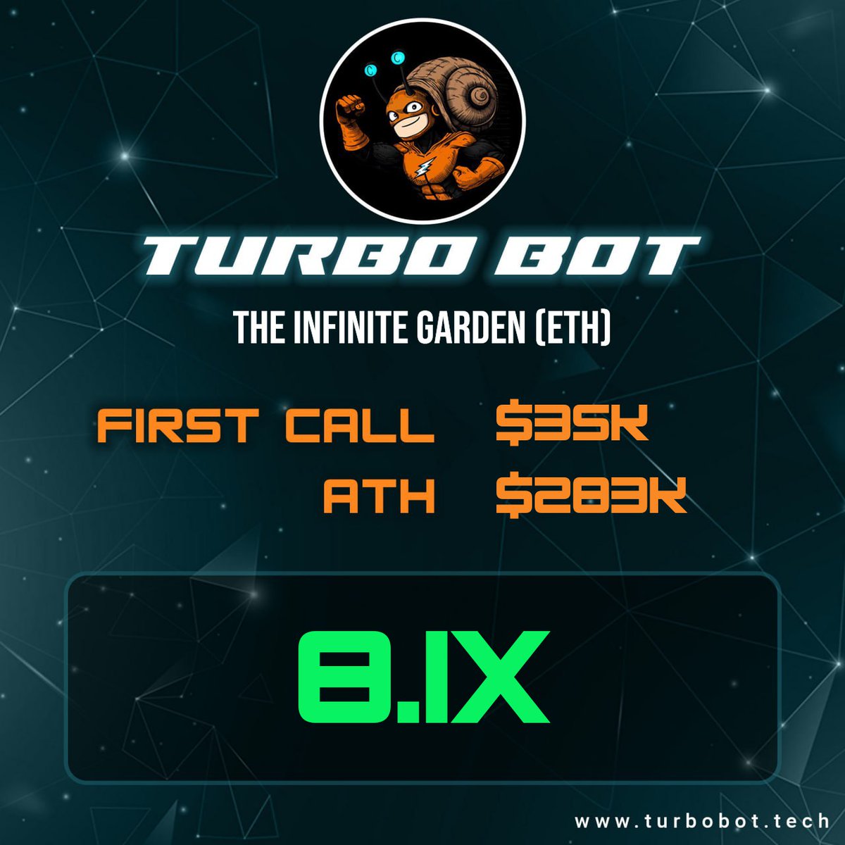 Turbo Bot $TURBO tweet media