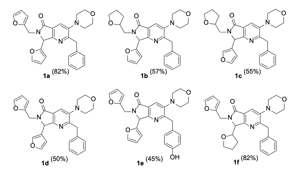 Departamento de Química UAMI tweet media