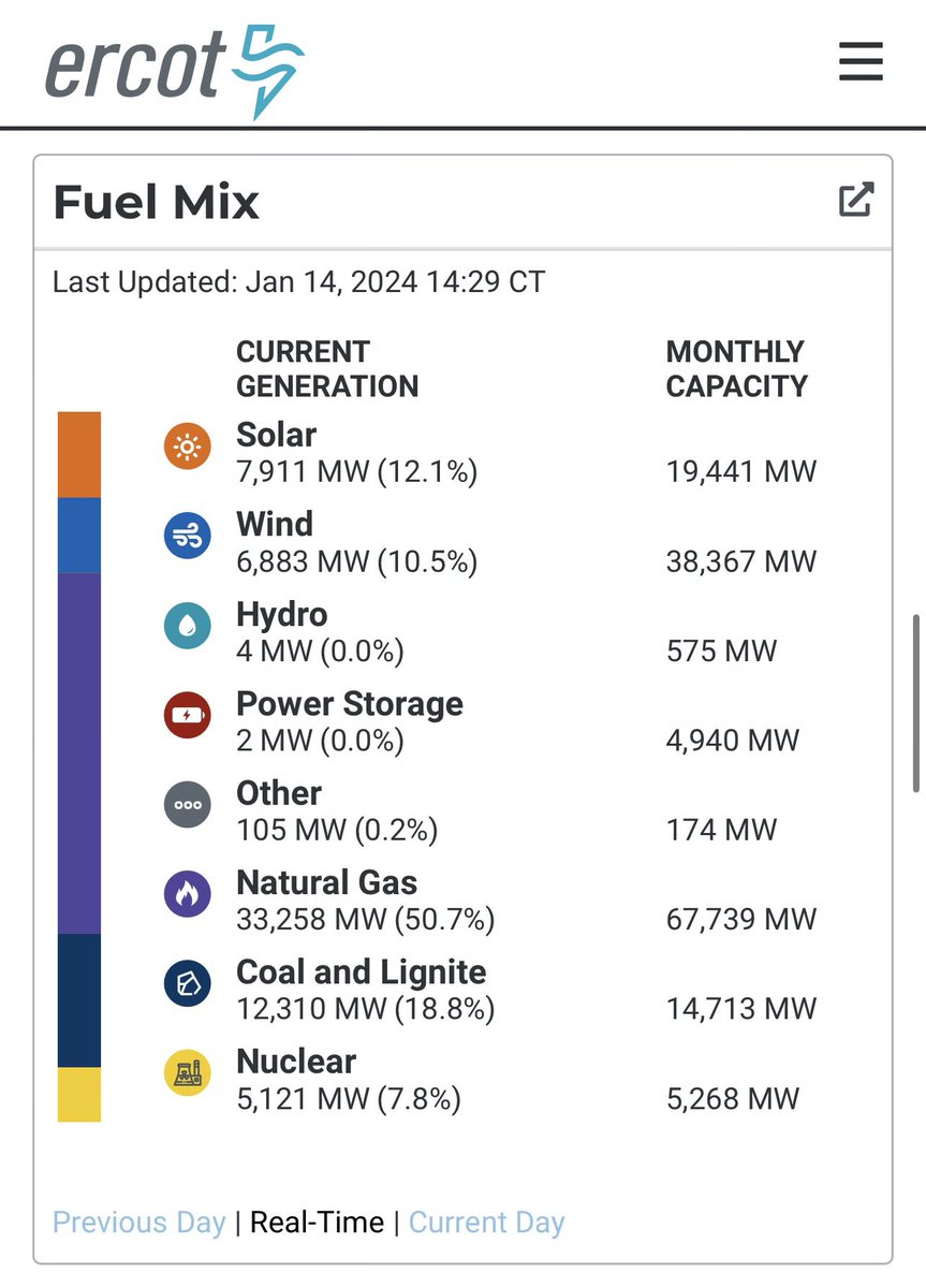 BUILD. MORE. NUCLEAR.