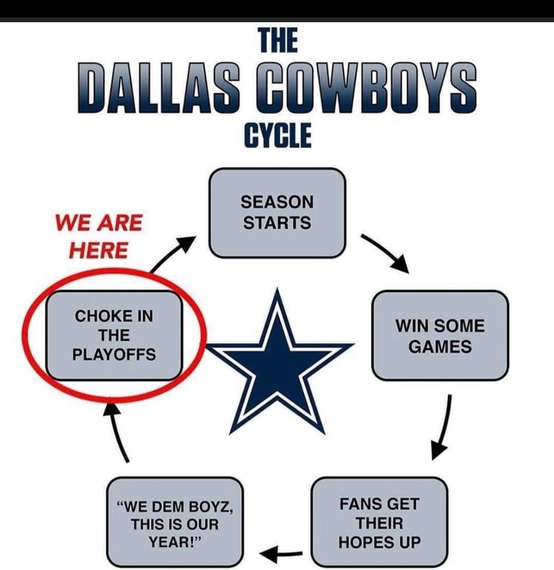 phlyerguy11's tweet photo. @Ike58Reese https://t.co/3Du6kEh6NH