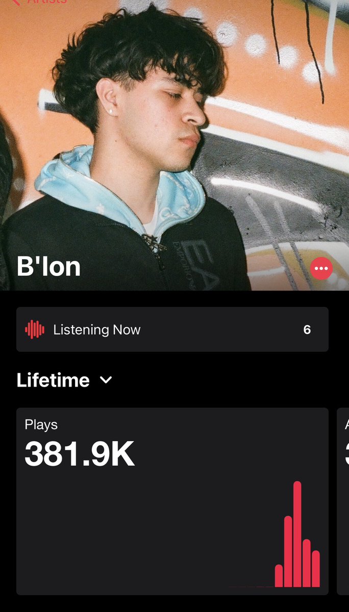 blon415's tweet photo. dis fresh🌊 https://t.co/taVD9wpqrV