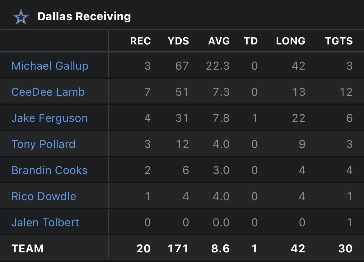 Jordan ✭ (@jqrdnn) on Twitter photo 