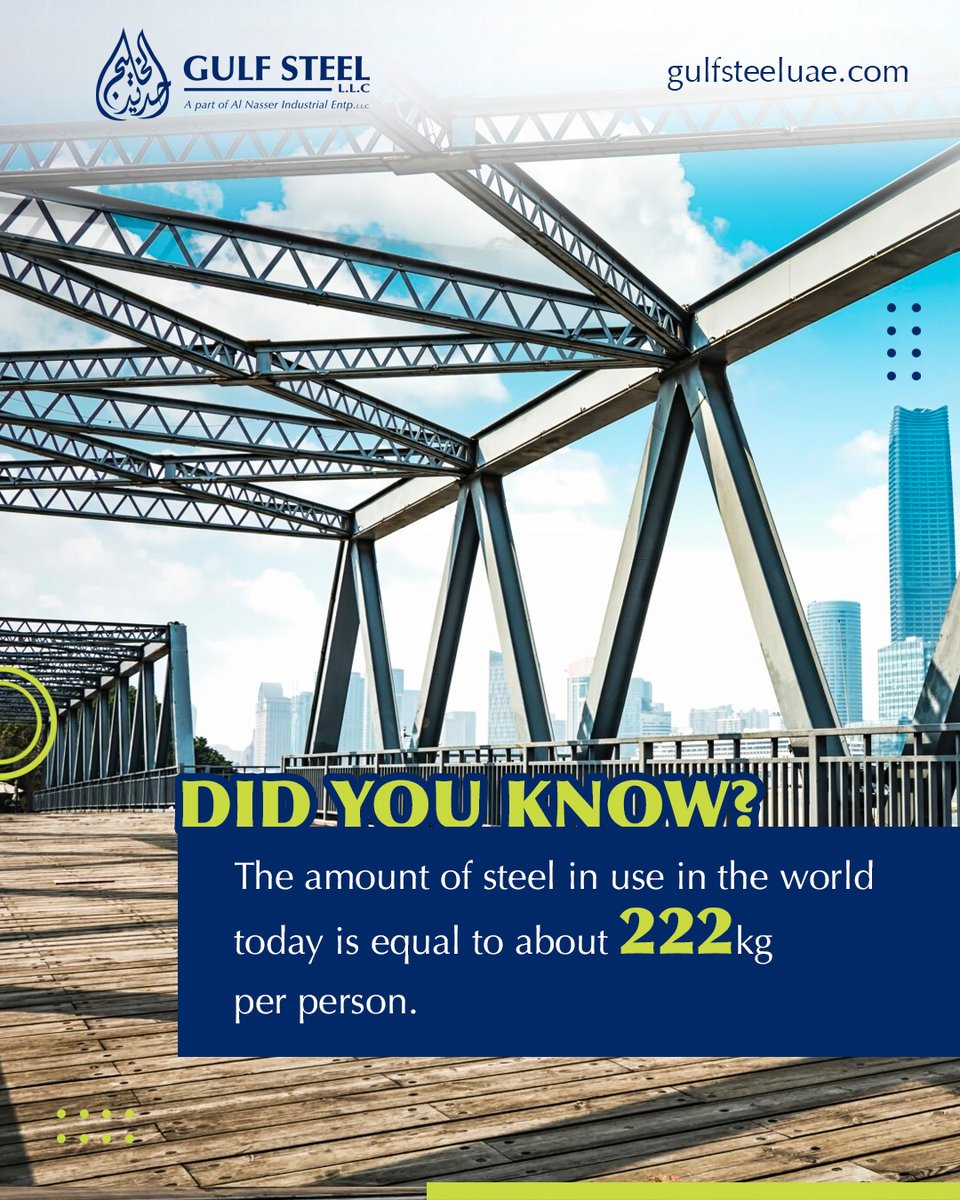 Did you know?
The amount of steel in use in the world today is equal to about
222 kg per person.

#GulfSteel #GSI  #Rebars #MadeInUAE #SteelFacts #Worldsteelassociation