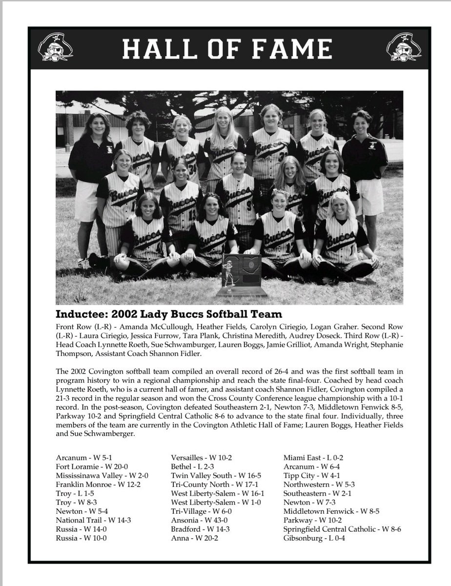 Covington Buccs Softball (@buccssoftball) on Twitter photo 