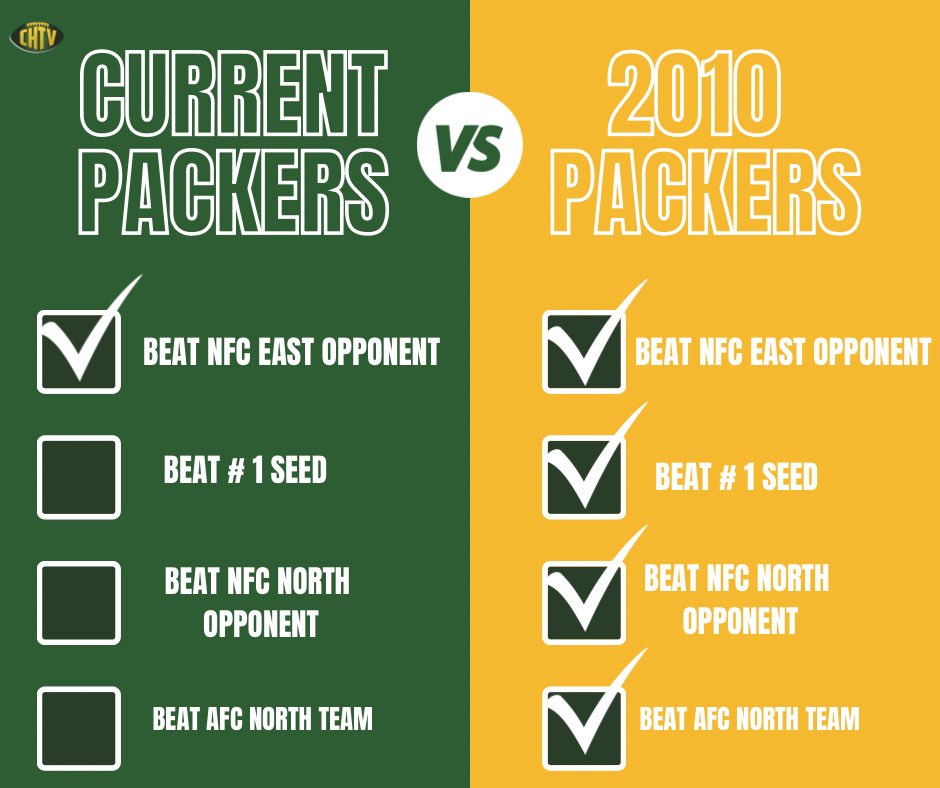cheeseheadtv's tweet photo. guys it’s easy we’ve done it before https://t.co/5X4wKqbz98