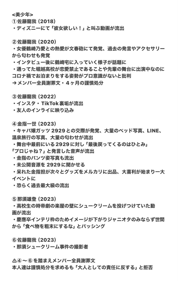melae_s2's tweet photo. 5分でわかる❕✨
ジュニア主要5グループ流出history
〜これであなたもジュニア担〜

参加グループ
①美少年
②HiHi Jets
③7MEN侍
④Aぇ! group
⑤Lilかんさい https://t.co/6aBa2LJqnN