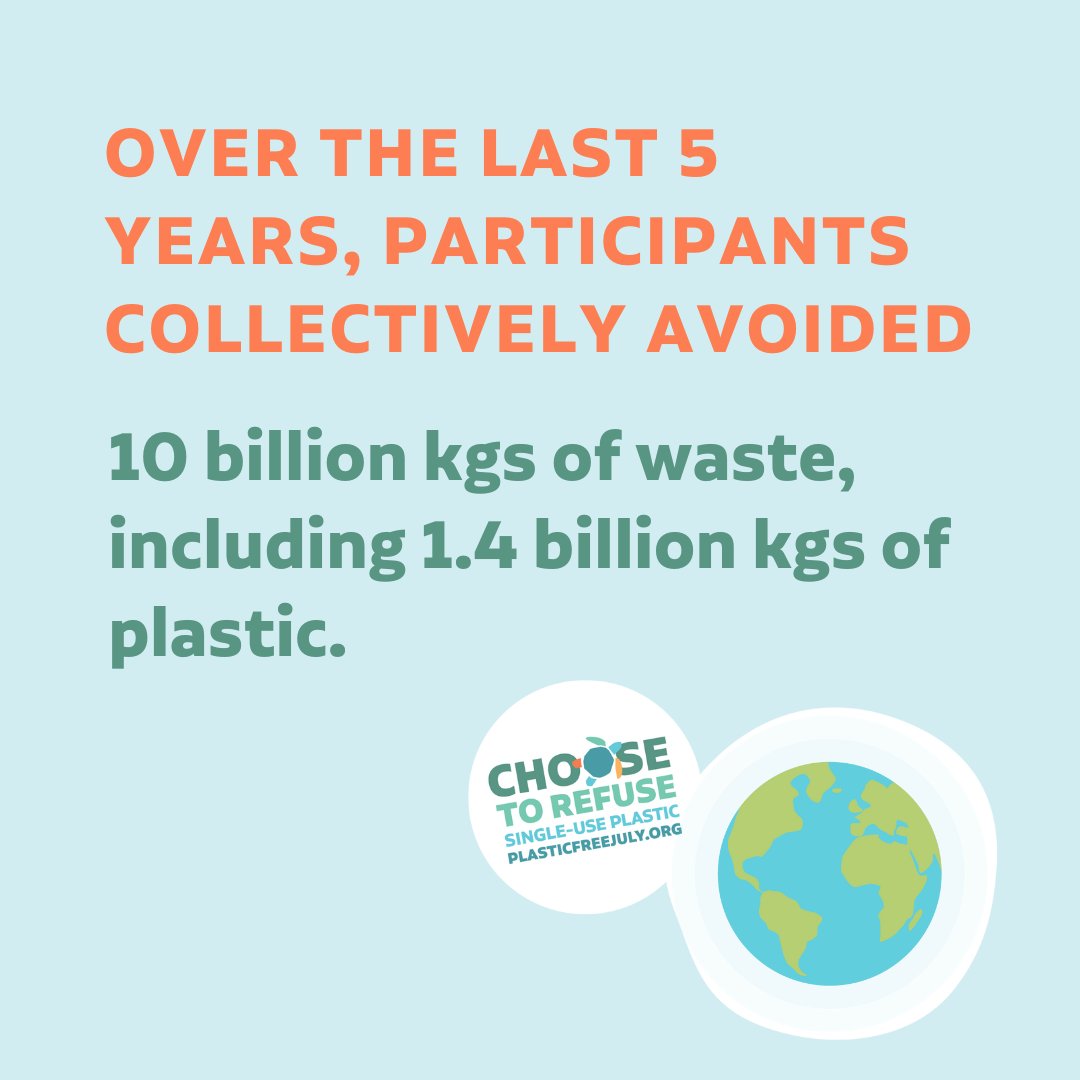 The Plastic Free July campaign has been a catalyst for change since 2011, creating a measurable difference to our plastic pollution crisis. Every conscientious choice, every single plastic item avoided, contributes to cleaner streets, oceans, and beautiful communities.