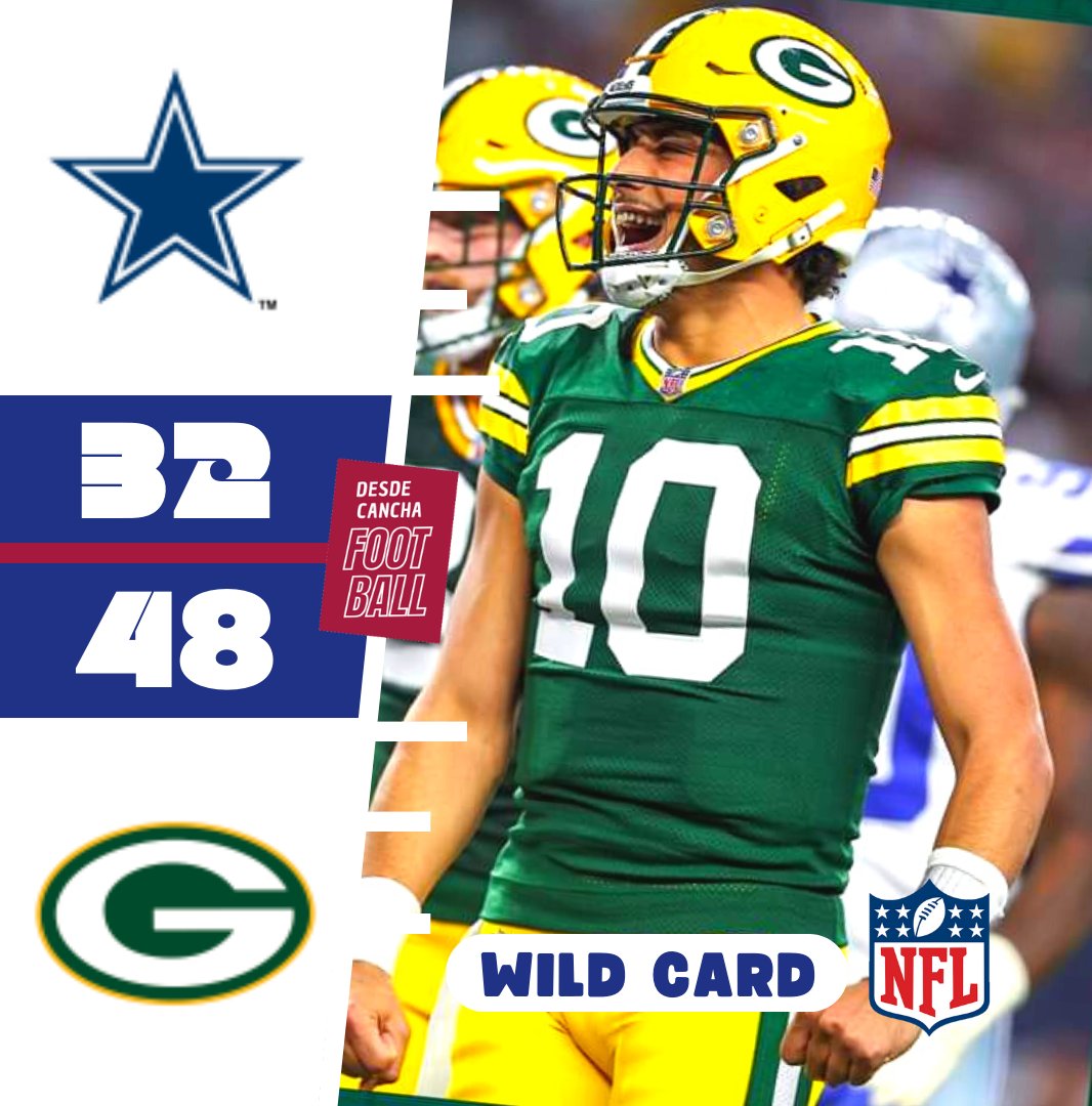 descancha's tweet photo. #WildCard | 🏈 En la ronda de Comodines 2023/24 en la NFL; de la mano de su quarterback Jordan Love, guió a la escuadra de los Packers a conseguir una victoria sobre los Dallas Cowboys, ganándose el derecho a jugar los playoffs de la ronda divisional.

#NFL #Comodines https://t.co/E0ljiib4BI