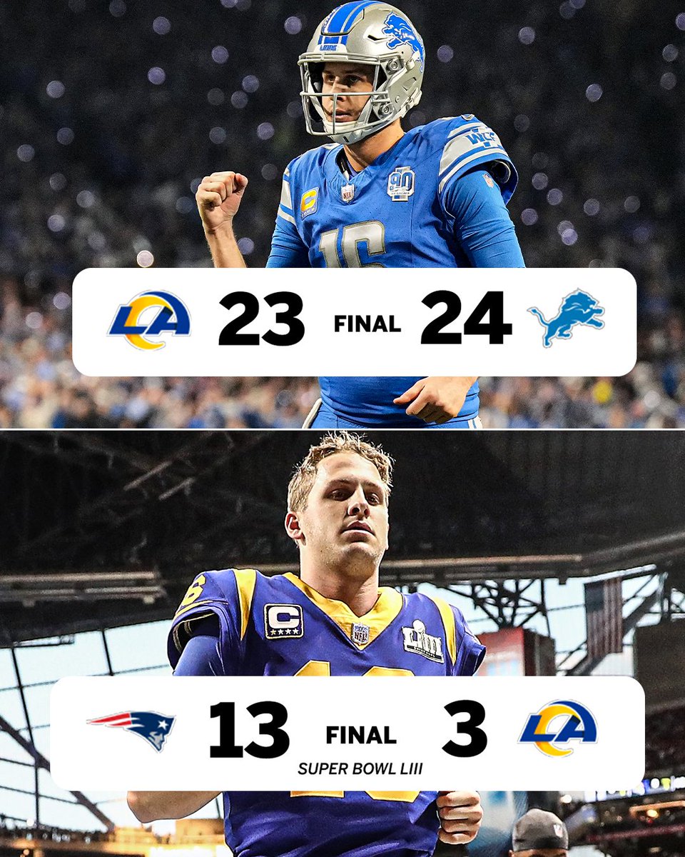 espn's tweet photo. Jared Goff was drafted No. 1 overall by the Rams and took them to a Super Bowl before he was eventually traded to the Lions.

He just beat his former team in a playoff game — Detroit’s first in 32 years 🔥 https://t.co/QEvg9hnMtq