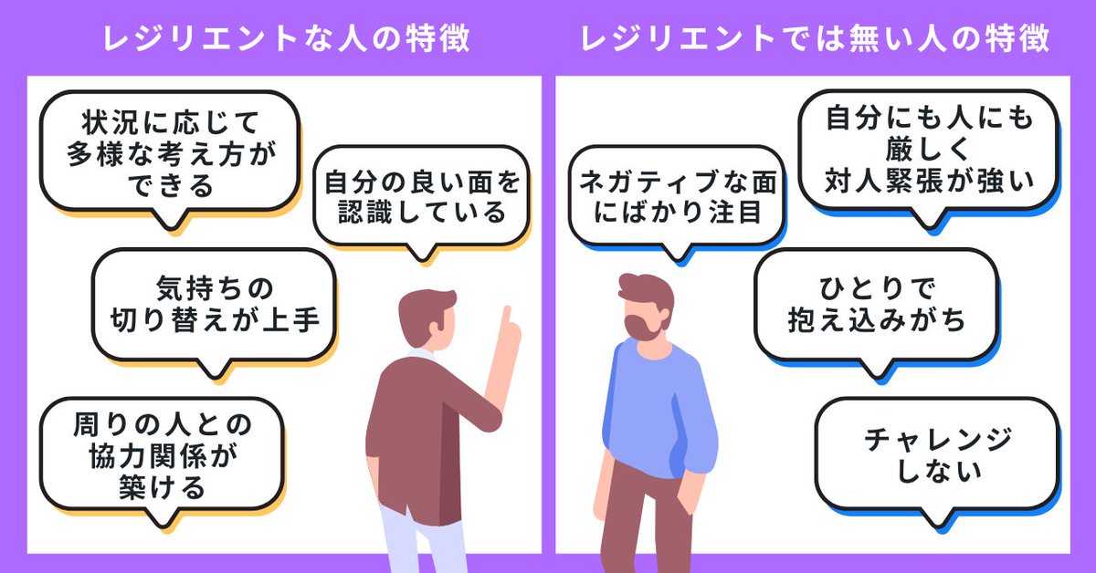 WW_kohochan's tweet image. 『レジリエントな人とは？』

レジリエントな人は、一言で言うならば「逆境に強い人」です。では、どうしたらレジリエンスを高めることができるのでしょうか？ 📖

今、求められている レジリエントな企業になるために
▶note.com/workwith_proje…

#WorkWith
#note