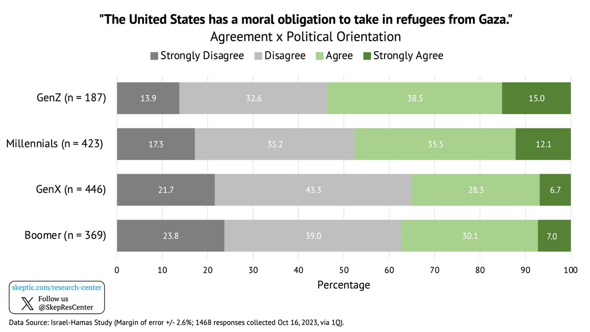 Skeptic Research Center Team tweet media
