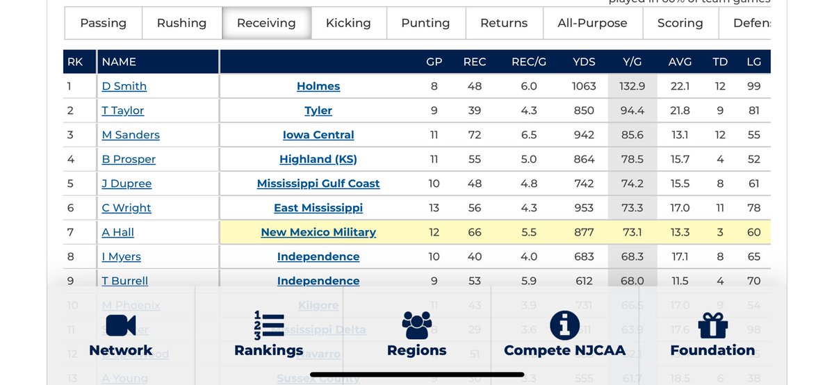 Andre Hall Jr tweet media